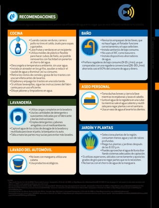 Cuida el agua y ahorra: Consejos prácticos para un uso responsable. | PDF