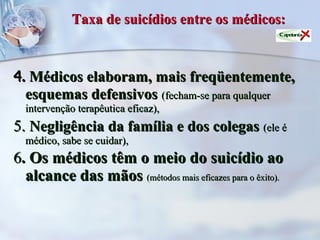 Taxa de suicídios entre os médicos: 4 . Médicos elaboram, mais freqüentemente, esquemas defensivos   (fecham-se para qualquer intervenção terapêutica eficaz),  5.  Negligência da família e dos colegas   (ele é médico, sabe se cuidar), 6 . Os médicos têm o meio do suicídio ao alcance das mãos   (métodos mais eficazes para o êxito).   