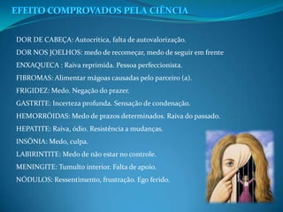 DOR DE CABEÇA: Autocrítica, falta de autovalorização.
DOR NOS JOELHOS: medo de recomeçar, medo de seguir em frente
ENXAQUECA : Raiva reprimida. Pessoa perfeccionista.
FIBROMAS: Alimentar mágoas causadas pelo parceiro (a).
FRIGIDEZ: Medo. Negação do prazer.
GASTRITE: Incerteza profunda. Sensação de condenação.
HEMORRÓIDAS: Medo de prazos determinados. Raiva do passado.
HEPATITE: Raiva, ódio. Resistência a mudanças.
INSÔNIA: Medo, culpa.
LABIRINTITE: Medo de não estar no controle.
MENINGITE: Tumulto interior. Falta de apoio.
NÓDULOS: Ressentimento, frustração. Ego ferido.
 