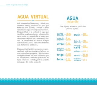Cuidados del agua