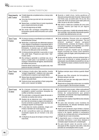 CUIDAR SEM VIOLÊNCIA, TODO MUNDO PODE


                                   Características                                             dicas

     Nascimento         O bebê depende completamente e o tempo todo         Quando o bebê chora, tenha paciência e
     até 2 anos         dos adultos.                                        descubra porque ele está chorando. Veja se está
                        Uma das formas que ele tem de comunicar-se          com fome, sujo, se sente calor, frio ou dor. Às
                        é o choro.                                          vezes ele chora só porque quer estar perto da
                                                                            mãe, do pai ou de outro cuidador.
                        Nessa fase, o contato físico é muito importante
                        para o desenvolvimento do bebê.                     Não deixe o bebê aos cuidados de uma outra
                                                                            criança, mesmo que seja só por alguns
                        O colo dá segurança ao bebê.
                                                                            instantes.
                        Ele ainda não consegue compartilhar seus
                                                                            De um a dois anos, o bebê não entende direito o
                        brinquedos quando está brincando com outras
                                                                            que você fala, mas percebe claramente quando
                        crianças.
                                                                            um adulto fala afetivamente com ele.


     Dos 2 aos          A criança começa a manifestar sua vontade e é       Evite acidentes. Procure criar um ambiente
     3 anos             extremamente curiosa.                               seguro para as crianças brincarem. Tire do
                        Nesta fase, a exploração dos diferentes espaços     alcance    qualquer      objeto     perigoso
                        e dos objetos é necessária e importante para o      (medicamentos, produtos de limpeza, coisas
                        desenvolvimento do conhecimento da criança.         que possam quebrar, ser engolidas, que cortem
                        Entretanto, é preciso que um adulto esteja          ou com pontas). Cubra as tomadas.
                        sempre junto dela para evitar acidentes.            Também é preciso impedir que as crianças
                        A criança precisa aprender o que pode e o que       fiquem sozinhas em locais como banheiro
                        não pode fazer. Prepare-se para dizer “não”         molhado, perto do fogão, perto de janelas ou na
                        muitas vezes.                                       porta da rua.
                        Ela começa a aprender a controlar seu xixi e        Se ele está na creche, procure conhecer bem o
                        cocô e a pedir para ir ao banheiro e já pode        local e as crecheiras e esteja presente e
                        começar o treinamento da higiene, abandonando       interessado nas atividades da escolinha e do seu
                        as fraldas aos poucos.                              filho. Mantenha esses cuidados durante toda a
                                                                            vida escolar.
                        Entende várias coisas do que se pede a ela, mas
                        pode se recusar a entender.

     Dos 3 aos          A criança é muito ativa; fala sozinha; inventa      Explique sempre seus motivos quando disser
     5 anos             “amigos imaginários”; colabora com seus pais        não.
                        e professores e espera a aprovação deles.           Eduque seu filho através de brincadeiras.
                        Nessa fase ela está testando os limites do que      Brinque sempre com ele.
                        pode e não pode fazer.                              Quando sair com ele, leve algo para distraí-lo,
                        Costuma tocar seus genitais e fazer perguntas       como um brinquedo.
                        sobre como nascem os bebês.                         Responda as perguntas sobre sexo na medida
                                                                            em que surgem e de forma bem simples.

      Dos 6 aos         As crianças começam a se relacionar em              É o momento para os pais, mães e educadores
     11 anos            sociedade e podem acontecer situações de            apresentarem com clareza os valores e os
                        conflito na família e na escola.                    limites de comportamento que acham
                        Por outro lado, a criança já é capaz de escutar e   importantes, envolvendo mais responsabilidades
                        entender as razões dos outros.                      de acordo com a idade.
                        Gostam de se relacionar com outras crianças         É sempre bom explicar importância dos estudos
                        por meio de conversas ou jogos e de explorar o      e da rotina.
                        mundo correndo e pulando. Cada vez mais ele         Os pais são tomados como modelos de
                        consegue repartir os brinquedos                     comportamento. As atitudes familiares dizem
                        É uma fase de muitos acidentes, brigas com          mais que as palavras.
                        irmãos e também de muita bagunça.                   Assim como se devem impor limites e chamar
                        Já têm consciência sobre as atitudes que            a atenção para a importância de se respeitar os
                        sociedade espera de um homem e de uma               outros e as regras, também é necessário
                        mulher.                                             valorizar as crianças pelo bom comportamento
                                                                            e elogiá-las por suas conquistas.
                        A influência do grupo de amigos começa a ficar
                        mais forte.                                         É importante que a criança participe das
                                                                            decisões familiares e que seus desejos e
                                                                            vontades sejam levados em consideração.
                                                                            Os pais devem estar de acordo sobre a
                                                                            educação do filho. Quanto mais velho, mais ele
                                                                            percebe as contradições entre os pais.


18
 