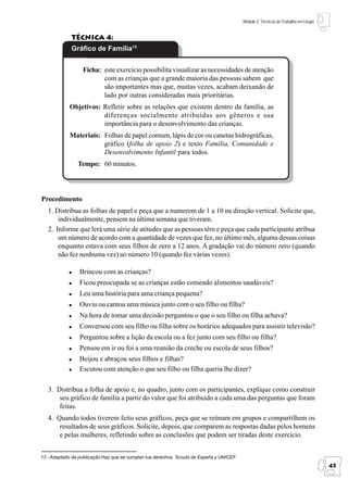 Módulo 2: Técnicas de Trabalho em Grupo


             Técnica 4:
             Gráfico de Família13


                  Ficha: este exercício possibilita visualizar as necessidades de atenção
                         com as crianças que a grande maioria das pessoas sabem que
                         são importantes mas que, muitas vezes, acabam deixando de
                         lado por outras consideradas mais prioritárias.
            Objetivos: Refletir sobre as relações que existem dentro da família, as
                       diferenças socialmente atribuídas aos gêneros e sua
                       importância para o desenvolvimento das crianças.
            Materiais: Folhas de papel comum, lápis de cor ou canetas hidrográficas,
                       gráfico (folha de apoio 2) e texto Família, Comunidade e
                       Desenvolvimento Infantil para todos.
                Tempo: 60 minutos.




Procedimento
   1. Distribua as folhas de papel e peça que a numerem de 1 a 10 na direção vertical. Solicite que,
       individualmente, pensem na última semana que tiveram.
   2. Informe que lerá uma série de atitudes que as pessoas têm e peça que cada participante atribua
       um número de acordo com a quantidade de vezes que fez, no último mês, alguma dessas coisas
       enquanto estava com seus filhos de zero a 12 anos. A gradação vai do número zero (quando
       não fez nenhuma vez) ao número 10 (quando fez várias vezes).

                 Brincou com as crianças?
                 Ficou preocupada se as crianças estão comendo alimentos saudáveis?
                 Leu uma história para uma criança pequena?
                 Ouviu ou cantou uma música junto com o seu filho ou filha?
                 Na hora de tomar uma decisão perguntou o que o seu filho ou filha achava?
                 Conversou com seu filho ou filha sobre os horários adequados para assistir televisão?
                 Perguntou sobre a lição da escola ou a fez junto com seu filho ou filha?
                 Pensou em ir ou foi a uma reunião da creche ou escola de seus filhos?
                 Beijou e abraçou seus filhos e filhas?
                 Escutou com atenção o que seu filho ou filha queria lhe dizer?

   3. Distribua a folha de apoio e, no quadro, junto com os participantes, explique como construir
       seu gráfico de família a partir do valor que foi atribuído a cada uma das perguntas que foram
       feitas.
   4. Quando todos tiverem feito seus gráficos, peça que se reúnam em grupos e compartilhem os
       resultados de seus gráficos. Solicite, depois, que comparem as respostas dadas pelos homens
       e pelas mulheres, refletindo sobre as conclusões que podem ser tiradas deste exercício.


13 - Adaptado da publicação Haz que se cumplan tus derechos. Scouts de España y UNICEF
                                                                                                                                   45
 