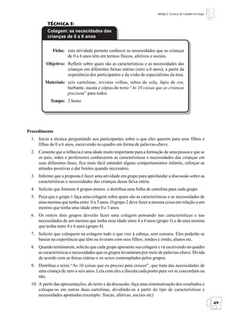 Módulo 2: Técnicas de Trabalho em Grupo


          Técnica 5:
          Colagem: as nececidades das
          crianças de 0 a 6 anos


             Ficha: esta atividade permite conhecer as necessidades que as crianças
                    de 0 a 6 anos têm em termos físicos, afetivos e sociais.
         Objetivo: Refletir sobre quais são as características e as necessidades das
                   crianças em diferentes faixas etárias (zero a 6 anos), a partir da
                   experiência dos participantes e da visão de especialistas da área.
        Materiais: seis cartolinas, revistas velhas, tubos de cola, lápis de cor,
                   barbante, sucata e cópias do texto “As 10 coisas que as crianças
                   precisam” para todos.
           Tempo: 2 horas




Procedimento
 1. Inicie a técnica perguntando aos participantes sobre o que eles querem para seus filhos e
    filhas de 0 a 6 anos, escrevendo no quadro em forma de palavras-chave.
 2. Comente que a infância é uma idade muito importante para a formação de uma pessoa e que se
    os pais, mães e professores conhecerem as características e necessidades das crianças em
    suas diferentes fases, fica mais fácil entender alguns comportamentos infantis, reforçar as
    atitudes positivas e dar limites quando necessário.
 3. Informe que a proposta é fazer uma atividade em grupo para aprofundar a discussão sobre as
    características e necessidades das crianças dessa faixa etária.
 4. Solicite que formem 4 grupos mistos e distribua uma folha de cartolina para cada grupo.
 5. Peça que o grupo 1 faça uma colagem sobre quais são as características e as necessidades de
    uma menina que tenha entre 0 a 3 anos. O grupo 2 deve fazer a mesma coisa em relação a um
    menino que tenha uma idade entre 0 e 3 anos.
 6. Os outros dois grupos deverão fazer uma colagem pensando nas características e nas
    necessidades de um menino que tenha uma idade entre 4 a 6 anos (grupo 3) e de uma menina
    que tenha entre 4 e 6 anos (grupo 4).
 7. Solicite que coloquem na colagem tudo o que vier à cabeça, sem censura. Eles poderão se
    basear na experiência que têm ou tiveram com seus filhos; irmãos e irmãs; alunos etc.
 8. Quando terminarem, solicite que cada grupo apresente sua colagem e vá escrevendo no quadro
    as características e necessidades que os grupos levantaram por meio de palavras-chave. Divida
    de acordo com as faixas etárias e os sexos contemplados pelos grupos.
 9. Distribua o texto “As 10 coisas que eu preciso para crescer”, que trata das necessidades de
    uma criança de zero a seis anos. Leia com eles e discuta cada ponto para ver se concordam ou
    não.
 10. A partir das apresentações, do texto e da discussão, faça uma sistematização dos resultados e
     coloque-as em outras duas cartolinas, dividindo-as a partir do tipo de características e
     necessidades apontadas (exemplo: físicas, afetivas, sociais etc)
                                                                                                                 49
 