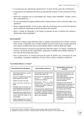 Módulo 2: Técnicas de Trabalho em Grupo


      • É o mesmo que eles esperam das crianças de 9 a 12 anos? Se não, quais são as diferenças?
      • O que poderia ser melhorado em termos da educação das crianças? Como seria possível fazer
        isso?
      • Quem deve assegurar que as necessidades das crianças sejam atendidas? (Estado, escola,
        pais, comunidade etc.)
      • Na sua comunidade há espaços próprios para a criança brincar, correr, se divertir, jogar, com
        segurança?
      • Qual é o papel da família? Como os pais e mães devem interagir com a escola? Em especial,
        qual é o papel da comunidade no desenvolvimento das crianças?
      • Qual é o papel do Município e do Estado na garantia de que os direitos das crianças e
        adolescentes sejam respeitados?


Encerramento15
      - Embora as crianças sejam diferentes entre si, algumas características são comuns à maioria
        delas. Assim, é importante que os adultos tenham uma boa noção do que se pode esperar de
        uma criança ou adolescente, pois as necessidades infantis variam de idade para idade.
      - O desenvolvimento é um processo que passa por diferentes etapas. As crianças, à medida que
        crescem, vão desenvolvendo capacidades, sentimentos e também necessidades diferentes. E
        isso varia de uma criança para outra
      - Para se desenvolver, as crianças precisam da ajuda de adultos que, conscientes de suas
        necessidades, a protejam e respeitem, a levem a sério, a amem e a ajudem a orientar-se.


Necessidades Básicas e Comuns16

                                                                                        Necessidades emocionais
      Necessidades físico-biológicas            Necessidades cognitivas
                                                                                                e sociais


  •     Alimentação suficiente, variada,   • Estimulação dos sentidos (visão,       • Segurança emocional por meio
        adequada à idade.                    audição, tato, olfato, etc).             de um amor incondicional, que
                                                                                      pode rejeitar alguns
  •     Roupa na medida certa para não     • Estimulação da linguagem oral/
                                                                                      comportamentos das crianças,
        deixar passar frio ou calor.         escrita        (conversando,
                                                                                      mas nunca elas mesmas
                                             escrevendo, cantando).
  •     Higiene do corpo e da casa.                                                   enquanto pessoas.
                                           • Exploração física e social
  •     Sono suficiente conforme a                                                  • Relações sociais através de
                                             (descobrindo o mundo em
        idade.                                                                        companheirismo e amizade com
                                             conjunto com adultos, crianças e/
                                                                                      outras crianças, assim como
  •     Atividade física de acordo com       ou adolescentes).
                                                                                      atividades de grupo e programas
        suas capacidades: brinca-deiras,   • Compreensão da realidade física          em conjunto com a família.
        jogos, passeios, exercícios etc.     e social (por meio de perguntas
                                                                                    • Participação e autonomia,
  •     Integridade física garantida por     que pedem respostas corretas,
                                                                                      podendo contribuir, seja em
        meio da proteção efetiva contra      através de explicações simples e
                                                                                      decisões que afetam a vida
        riscos reais em casa e na            claras, sem mentiras).                   infanto-juvenil, seja em ações
        comunidade.                                                                   que beneficiem a si, a família ou
  •     Saúde assegurada por meio de                                                  a sociedade.
        exames periódicos e vacinações




15 - Goicoechea, P. Educa, no Pegues – Guia para madres y padres. Madri: Save the Children, 2001.
16 - Adaptado de Azevedo, M, Guerra, V. Palmada Já Era. São Paulo: M.A.Azevedo: V.N. de A Guerra, 2002.
                                                                                                                                     53
 
