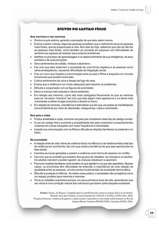 Módulo 2: Técnicas de Trabalho em Grupo




                           Efeitos do Castigo Físico

Nos meninos e nas meninas
• Diminui a auto-estima, gerando a sensação de que eles valem menos.
• Ensina a serem vítimas. Algumas pessoas acreditam que o sofrimento torna as pessoas
  mais fortes, que as prepara para a vida. Nos dias de hoje, sabemos que não só não faz
  as pessoas mais fortes, como também as converte em pessoas com dificuldades de
  sentirem-se capazes de resolver seus próprios problemas.
• Interfere no processo de aprendizagem e no desenvolvimento de sua inteligência, de seus
  sentidos e de suas emoções.
• Gera sentimentos de solidão, tristeza e abandono.
• Faz com que eles observem a sociedade de uma forma negativa e as pessoas como
  seres ameaçadores, causando dificuldade de integração social.
• Cria um muro que impede a comunicação entre os pais e filhos e prejudica os vínculos
  emocionais que existem entre eles.
• Cultiva sentimentos de raiva e desejo de fugir de casa.
• Ensina que a violência é um modo adequado para resolver os problemas.
• Dificulta a cooperação com as figuras de autoridade.
• Deixa a criança mais exposta a vários acidentes.
• Em relação aos meninos, como são mais castigados fisicamente do que as meninas
  para se tornarem “homens” faz com que eles sejam mais agressivos e os deixa mais
  vulneráveis a utilizar drogas (incluindo o álcool) no futuro.
• Em relação às meninas, a tendência é internalizar sua dor que vai acabar se manifestando
  emocionalmente por meio de depressão, insegurança, culpa e submissão.

Nos pais e mães
• Produz ansiedade e culpa, inclusive nos pais que consideram esse tipo de castigo correto.
• O uso do castigo físico aumenta a probabilidade dos pais mostrarem comportamentos
  violentos em outras situações com maior freqüência e intensidade.
• Impede sua comunicação com os filhos e dificulta as relações familiares no presente e no
  futuro.

Na sociedade
• A relação entre ter sido vítima de violência física na infância ou ter testemunhado este tipo
   de violência em sua família, faz com que exista a tendência de que seja reproduzida na
   fase adulta.
• Incentiva as novas gerações a usarem a violência como forma de resolver um conflito.
• Faz com que se acredite que existem dois grupos de cidadãos: as crianças e os adultos.
   Os adultos mandam e podem agredir; as crianças obedecem e apanham.
• Promove modelos familiares onde existem os que agridem e os que são agredidos. Nesses
   casos, os envolvidos têm dificuldade de entender a importância de uma relação de
   igualdade entre as pessoas, um dos pontos fundamentais da sociedade democrática.
• Dificulta a proteção à infância. Ao tolerar essa prática, a sociedade não se legitima como
   um espaço protetor para meninos e meninas.
• Torna os cidadãos submissos porque, em seus primeiros anos de vida, aprenderam que
   ser vítima é uma condição natural dos indivíduos que fazem parte daquela sociedade.


         Fontes: Educa, no Pegues. Campaña para la sensibilización contra el castigo físico en la familia.
                  Madrid: Save the Children, Comité Español de UNICEF, CEAPA y CONCAPA, 2002;
   Pesquisa Homens, violência de gênero e saúde sexual e reprodutiva: um estudo sobre homens no Rio de
                                         Janeiro/Brasil. Instituto PROMUNDO e Instituto NOOS, 2003.



                                                                                                                             59
 