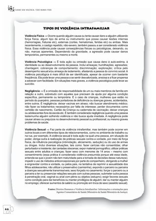 CUIDAR SEM VIOLÊNCIA, TODO MUNDO PODE
     CUIDAR SEM VIOLÊNCIA, TODO MUNDO PODE




                                 Tipos de Violência Intrafamiliar

              Violência Física ⇒ Ocorre quando alguém causa ou tenta causar dano a alguém utilizando
              força física, algum tipo de arma ou instrumento que possa causar lesões internas
              (hemorragias, fraturas etc), externas (cortes, hematomas, feridas etc) ou ambas. Mais
              recentemente, o castigo repetido, não-severo, também passou a ser considerado violência
              física. Essa violência pode causar conseqüências físicas ou psicológicas, deixando, ou
              não, marcas aparentes. Dependendo da gravidade, a agressão pode causar danos
              temporários, permanentes ou mesmo a morte.

              Violência Psicológica ⇒ É toda ação ou omissão que causa dano à auto-estima, à
              identidade ou ao desenvolvimento da pessoa. Inclui ameaças; humilhações; agressões;
              chantagem; cobranças de comportamento; discriminação; exploração; crítica pelo
              desempenho sexual e/ou ameaça de isolamento, afastando a pessoa do convívio social. A
              violência psicológica é mais difícil de ser identificada, apesar de ocorrer com bastante
              freqüência. Ela pode levar uma pessoa a se sentir desvalorizada, ansiosa e a ficar propensa
              a adoecer com facilidade. Em situações mais graves, a violência psicológica pode levar ao
              suicídio.

              Negligência ⇒ É a omissão de responsabilidade de um ou mais membros da família em
              relação a outro, sobretudo com aqueles que precisam de ajuda por alguma condição
              específica, permanente ou temporária. É o caso de crianças, mulheres que estão no
              período do puerpério, pessoas portadoras de deficiência ou doenças graves, acidentados,
              entre outros. É negligência: deixar vacinas em atraso; não buscar atendimento médico;
              não fazer os tratamentos necessários por falta de interesse; perder documentos como
              certidão de nascimento, Cartão da Criança ou caderneta de vacinação; deixar crianças
              ou adolescentes fora da escola etc. É também considerada negligência quando uma pessoa
              testemunha alguém sofrendo violência e não busca ajuda imediata. A negligência pode
              causar atraso ou prejuízos no desenvolvimento pessoal ou profissional; ou mesmo graves
              problemas de saúde.

              Violência Sexual ⇒ Faz parte da violência intrafamiliar, mas também pode ocorrer em
              outros locais e em diferentes tipos de relacionamentos, como no ambiente de trabalho ou
              na rua, por exemplo. A violência sexual é toda ação na qual uma pessoa, em situação de
              poder, obriga outra à realização de práticas sexuais contra a vontade, por meio de força
              física, de influência psicológica (intimidação, aliciamento, sedução) ou do uso de armas
              ou drogas. Inclui diversas situações, tais como: fazer carícias não consentidas; olhar
              perturbador e insistente; dar cantadas obscenas; expor material pornográfico; utilizar práticas
              sexuais entre adultos e crianças; fazer sexo com menores de 14 anos – mesmo com
              consentimento (essa prática é considerada violência presumida porque até essa idade,
              entende-se que o jovem não tem maturidade para a tomada de decisões dessa natureza);
              impedir o uso de métodos anticoncepcionais por parte do companheiro, obrigando a mulher
              a engravidar contra a vontade, ou pelos pais, na tentativa de reprimir a sexualidade dos
              filhos adolescentes; não utilizar o preservativo (camisinha), expondo o parceiro ou parceira
              a doenças sexualmente transmissíveis; sexo forçado no casamento; forçar o parceiro ou a
              parceira a ter ou presenciar relações sexuais com outras pessoas; submeter outra pessoa
              à penetração oral, vaginal ou anal com pênis ou objetos (estupro); exigir favores sexuais
              como condição para dar benefícios ou manter privilégios de alguém; dar ou manter alguém
              no emprego; oferecer aumentos de salário ou promoção em troca de sexo (assédio sexual).

                                     Fontes: Direitos Humanos e Violência Intrafamiliar: Informações e orientações para
                                             Agentes Comunitários de Saúde (Ministério da Saúde/Ministério da Justiça).




66
 
