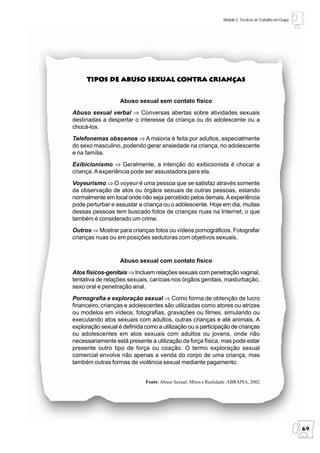 Módulo 2: Técnicas de Trabalho em Grupo




     Tipos de Abuso Sexual contra Crianças


                   Abuso sexual sem contato físico
Abuso sexual verbal ⇒ Conversas abertas sobre atividades sexuais
destinadas a despertar o interesse da criança ou do adolescente ou a
chocá-los.
Telefonemas obscenos ⇒ A maioria é feita por adultos, especialmente
do sexo masculino, podendo gerar ansiedade na criança, no adolescente
e na família.
Exibicionismo ⇒ Geralmente, a intenção do exibicionista é chocar a
criança. A experiência pode ser assustadora para ela.
Voyeurismo ⇒ O voyeur é uma pessoa que se satisfaz através somente
da observação de atos ou órgãos sexuais de outras pessoas, estando
normalmente em local onde não seja percebido pelos demais. A experiência
pode perturbar e assustar a criança ou o adolescente. Hoje em dia, muitas
dessas pessoas tem buscado fotos de crianças nuas na Internet, o que
também é considerado um crime.
Outros ⇒ Mostrar para crianças fotos ou vídeos pornográficos. Fotografar
crianças nuas ou em posições sedutoras com objetivos sexuais.


                   Abuso sexual com contato físico
Atos físicos-genitais ⇒ Incluem relações sexuais com penetração vaginal,
tentativa de relações sexuais, carícias nos órgãos genitais, masturbação,
sexo oral e penetração anal.
Pornografia e exploração sexual ⇒ Como forma de obtenção de lucro
financeiro, crianças e adolescentes são utilizadas como atores ou atrizes
ou modelos em vídeos, fotografias, gravações ou filmes, simulando ou
executando atos sexuais com adultos, outras crianças e até animais. A
exploração sexual é definida como a utilização ou a participação de crianças
ou adolescentes em atos sexuais com adultos ou jovens, onde não
necessariamente está presente a utilização da força física, mas pode estar
presente outro tipo de força ou coação. O termo exploração sexual
comercial envolve não apenas a venda do corpo de uma criança, mas
também outras formas de violência sexual mediante pagamento.


                             Fonte: Abuso Sexual: Mitos e Realidade. ABRAPIA, 2002




                                                                                                           69
 