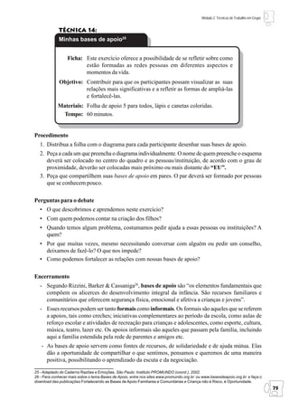 Módulo 2: Técnicas de Trabalho em Grupo


             Técnica 14:
             Minhas bases de apoio25


                  Ficha: Este exercício oferece a possibilidade de se refletir sobre como
                         estão formadas as redes pessoas em diferentes aspectos e
                         momentos da vida.
             Objetivo: Contribuir para que os participantes possam visualizar as suas
                       relações mais significativas e a refletir as formas de ampliá-las
                       e fortalecê-las.
            Materiais: Folha de apoio 5 para todos, lápis e canetas coloridas.
             Tempo: 60 minutos.


Procedimento
   1. Distribua a folha com o diagrama para cada participante desenhar suas bases de apoio.
   2. Peça a cada um que preencha o diagrama individualmente. O nome de quem preenche o esquema
      deverá ser colocado no centro do quadro e as pessoas/instituição, de acordo com o grau de
      proximidade, deverão ser colocadas mais próximo ou mais distante do “EU”.
   3. Peça que compartilhem suas bases de apoio em pares. O par deverá ser formado por pessoas
      que se conhecem pouco.

Perguntas para o debate
   • O que descobrimos e aprendemos neste exercício?
   • Com quem podemos contar na criação dos filhos?
   • Quando temos algum problema, costumamos pedir ajuda a essas pessoas ou instituições? A
     quem?
   • Por que muitas vezes, mesmo necessitando conversar com alguém ou pedir um conselho,
     deixamos de fazê-lo? O que nos impede?
   • Como podemos fortalecer as relações com nossas bases de apoio?

Encerramento
   - Segundo Rizzini, Barker & Cassaniga26, bases de apoio são “os elementos fundamentais que
     compõem os alicerces do desenvolvimento integral da infância. São recursos familiares e
     comunitários que oferecem segurança física, emocional e afetiva a crianças e jovens”.
   - Esses recursos podem ser tanto formais como informais. Os formais são aqueles que se referem
     a apoios, tais como creches; iniciativas complementares ao período da escola, como aulas de
     reforço escolar e atividades de recreação para crianças e adolescentes, como esporte, cultura,
     música, teatro, lazer etc. Os apoios informais são aqueles que passam pela família, incluindo
     aqui a família estendida pela rede de parentes e amigos etc.
   - As bases de apoio servem como fontes de recursos, de solidariedade e de ajuda mútua. Elas
     dão a oportunidade de compartilhar o que sentimos, pensamos e queremos de uma maneira
     positiva, possibilitando o aprendizado da escuta e da negociação.

25 - Adaptado do Caderno Razões e Emoções. São Paulo: Instituto PROMUNDO (coord.), 2002.
26 - Para conhecer mais sobre o tema Bases de Apoio, entre nos sites www.promundo.org.br ou www.basesdeapoio.org.br e faça o
download das publicações Fortalecendo as Bases de Apoio Familiares e Comunitárias e Criança não é Risco, é Oportunidade.
                                                                                                                                     75
 