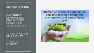 (INTER)RELACIÓN
CATEGORÍA
CENTRAL DEL
PENSAMIENTO
ECOLÓGICO
(JUNTO A LA DE LÍMITE)
“CIENCIA DE LAS
RELACIONES”
“CIENCIA
PUENTE”
 