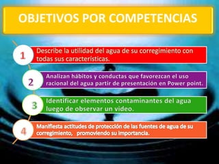 OBJETIVOS POR COMPETENCIAS
 