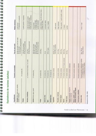 Cuida tu salud y la de los demas...