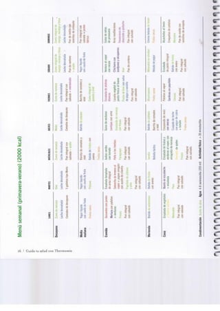 Cuida tu salud y la de los demas...