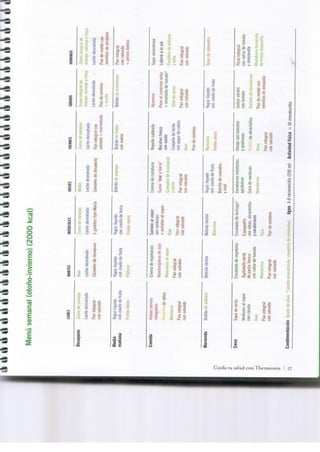 Cuida tu salud y la de los demas...