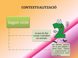 CONTEXTUALITZACIÓ	
  
	
  
	
  	
  	
  	
  	
  Segon	
  cicle	
  
Ja	
  que	
  als	
  dos	
  
cursos	
  s’estudien	
  
els	
  animals	
  
No	
   obstant,	
   aquesta	
  
UD	
   es	
   pot	
   adaptar	
   a	
  
altres	
   cicles	
   	
   reduint	
  
o	
   augmentant	
   la	
  
complexitat	
   dels	
  
con2nguts	
  
 