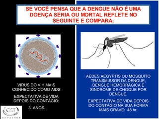 SE VOCÊ PENSA QUE A DENGUE NÃO É UMA DOENÇA SÉRIA OU MORTAL REFLETE NO SEGUINTE E COMPARA: VIRUS DO VIH MAIS CONHECIDO COMO AIDS EXPECTATIVA DE VIDA DEPOIS DO CONTÁGIO: 3  ANOS. AEDES AEGYPTIS OU MOSQUITO TRANSMISSOR DA DENGUE, DENGUE HEMORRÁGICA E SINDROME DE CHOQUE POR DENGUE. EXPECTATIVA DE VIDA DEPOIS DO CONTÁGIO NA SUA FORMA MAIS GRAVE:  48 hr. 