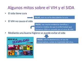Algunos mitos sobre el VIH y el SIDA
• El sida tiene cura
• El VIH no causa el sida
• Mediante una buena higiene se puede evitar el sida
FALSO, aun no se ha descubierto la cura.
FALSO, hay mucha evidencia científica y
conserso medico de que la enfermedad que
llamamos SIDA es causado por el virus de VIH.
FALSO, solo la abstinencia y el uso de
preservativos, evitan la trasmisión del virus.
 