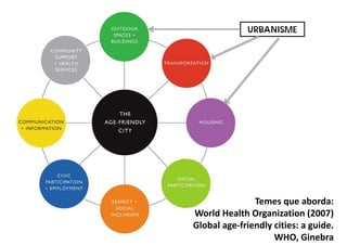 Temes que aborda:
World Health Organization (2007) 
Global age‐friendly cities: a guide. 
WHO, Ginebra
URBANISME
 