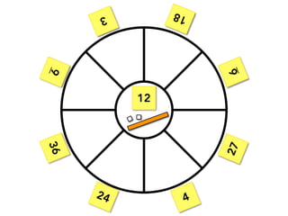 12
424
27
36
6
9
183
 