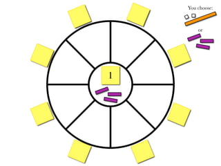 424
27
36
6
9
183 You choose:
or
121
 