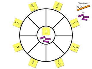 1
3
2
21
4
3
1
2
3
4
3
2
1
4 You choose:
or
1
 