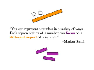 “You can represent a number in a variety of ways.
Each representation of a number can focus on a
different aspect of a number.”
–Marian Small
 