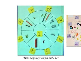 “How many ways can you make 1?”
 