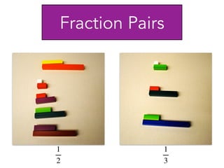 1
2
1
3
Fraction Pairs
 