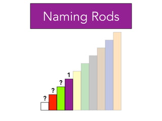 1
?
?
?
Naming Rods
 