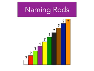 ?
?
?
?
? ?
1
?
?
?
Naming Rods
 