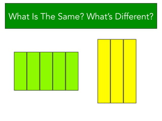What Is The Same? What’s Different?
 
