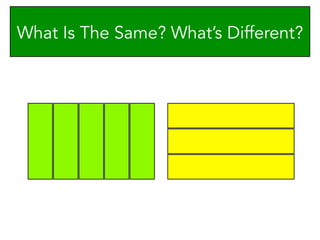 What Is The Same? What’s Different?
 
