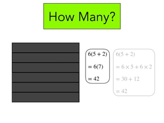 How Many?
6(5 + 2)
= 6 × 5 + 6 × 2
= 30 + 12
= 42
6(5 + 2)
= 6(7)
= 42
 