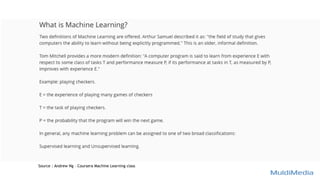 Source : Andrew Ng – Coursera Machine Learning class
 