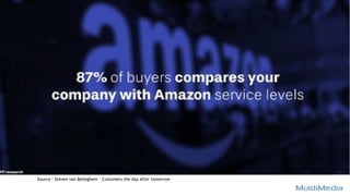 Source : Steven van Belleghem – Customers the day after tomorrow
 