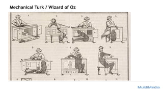 Mechanical Turk / Wizard of Oz
 