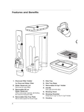 cuisinart coffee maker keurig brewed manual
