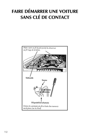 1 2
FAIRE D ÉMARRER UNE VO ITURE
SANS CLÉD E CO NTACT
 