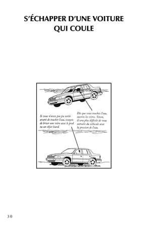 3 0
S'ÉCH APPER D 'UNE VO ITURE
Q UI CO ULE
 