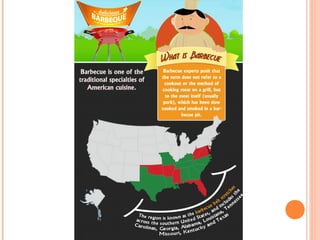 Cuisine of the usa | PPT