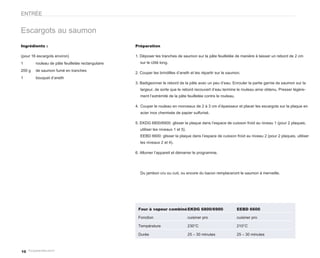 ENTRÉE


Escargots au saumon
Ingrédients :                                      Préparation

(pour 16 escargots environ)                        1. Déposer les tranches de saumon sur la pâte feuilletée de manière à laisser un rebord de 2 cm
1       rouleau de pâte feuilletée rectangulaire     sur le côté long.

200 g   de saumon fumé en tranches
                                                   2. Couper les brindilles d’aneth et les répartir sur le saumon.
1       bouquet d’aneth
                                                   3. Badigeonner le rebord de la pâte avec un peu d’eau. Enrouler la partie garnie de saumon sur la
                                                     largeur, de sorte que le rebord recouvert d’eau termine le rouleau ainsi obtenu. Presser légère-
                                                     ment l’extrémité de la pâte feuilletée contre le rouleau.

                                                   4. Couper le rouleau en morceaux de 2 à 3 cm d’épaisseur et placer les escargots sur la plaque en
                                                     acier inox chemisée de papier sulfurisé.

                                                   5. EKDG 6800/6900: glisser la plaque dans l’espace de cuisson froid au niveau 1 (pour 2 plaques,
                                                     utiliser les niveaux 1 et 5).
                                                     EEBD 6600: glisser la plaque dans l’espace de cuisson froid au niveau 2 (pour 2 plaques, utiliser
                                                     les niveaux 2 et 4).

                                                   6. Allumer l’appareil et démarrer le programme.




                                                     Du jambon cru ou cuit, ou encore du bacon remplaceront le saumon à merveille.




                                                    Four à Gerät combiné EKDG 6800/6900
                                                           vapeur         Kombi-Dampfgarer                       EEBD 6600

                                                    FonctionFonction                 cuisiner pro
                                                                                      Profi-Backen               cuisiner pro

                                                    Température
                                                          Température                230°C
                                                                                      230°C                      210°C

                                                    Durée    Durée                   25 – – 30 minutes
                                                                                      25 30 minutes              25 – 30 minutes



10
 