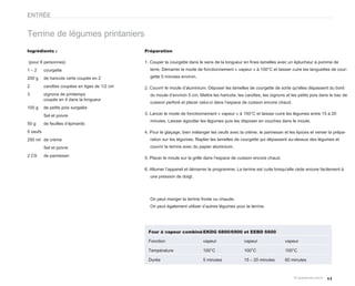 ENTRÉE


Terrine de légumes printaniers
Ingrédients :                                   Préparation

(pour 8 personnes)                              1. Couper la courgette dans le sens de la longueur en fines lamelles avec un éplucheur à pomme de
1–2       courgette                               terre. Démarrer le mode de fonctionnement « vapeur » à 100°C et laisser cuire les languettes de cour-

200 g     de haricots verts coupés en 2           gette 5 minutes environ.

2         carottes coupées en tiges de 1/2 cm   2. Couvrir le moule d’aluminium. Déposer les lamelles de courgette de sorte qu'elles dépassent du bord
3         oignons de printemps                    du moule d’environ 5 cm. Mettre les haricots, les carottes, les oignons et les petits pois dans le bac de
          coupés en 4 dans la longueur
                                                  cuisson perforé et placer celui-ci dans l’espace de cuisson encore chaud.
100 g     de petits pois surgelés
          Sel et poivre                         3. Lancer le mode de fonctionnement « vapeur » à 100°C et laisser cuire les légumes entre 15 à 20
                                                  minutes. Laisser égoutter les légumes puis les disposer en couches dans le moule.
50 g      de feuilles d’épinards
5 oeufs                                         4. Pour le glaçage, bien mélanger les oeufs avec la crème, le parmesan et les épices et verser la prépa-
250 ml de crème                                   ration sur les légumes. Replier les lamelles de courgette qui dépassent au-dessus des légumes et
          Sel et poivre                           couvrir la terrine avec du papier aluminium.

2 CS      de parmesan
                                                5. Placer le moule sur la grille dans l’espace de cuisson encore chaud.

                                                6. Allumer l’appareil et démarrer le programme. La terrine est cuite lorsqu'elle cède encore facilement à
                                                  une pression de doigt.




                                                  On peut manger la terrine froide ou chaude.
                                                  On peut également utiliser d’autres légumes pour la terrine.




                                                  Four à vapeur combiné EKDG 6800/6900 et EEBD 6600

                                                  Fonction                    vapeur                vapeur                vapeur

                                                  Température                 100°C                 100°C                 100°C

                                                  Durée                       5 minutes             15 – 20 minutes       60 minutes



                                                                                                                                                11
 