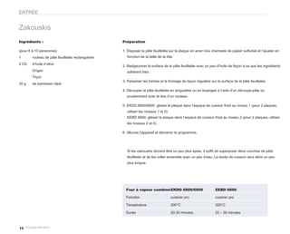 ENTRÉE


Zakouskis
Ingrédients :                                      Préparation

(pour 6 à 10 personnes)                            1. Disposer la pâte feuilletée sur la plaque en acier inox chemisée de papier sulfurisé et l’ajuster en
1       rouleau de pâte feuilletée rectangulaire     fonction de la taille de la tôle

2 CS    d’huile d’olive
                                                   2. Badigeonner la surface de la pâte feuilletée avec un peu d’huile de façon à ce que les ingrédients
        Origan                                       adhèrent bien.
        Thym
                                                   3. Parsemer les herbes et le fromage de façon régulière sur la surface de la pâte feuilletée.
30 g    de parmesan râpé
                                                   4. Découper la pâte feuilletée en languettes ou en losanges à l’aide d’un découpe-pâte ou
                                                     prudemment avec le dos d’un couteau

                                                   5. EKDG 6800/6900: glisser la plaque dans l’espace de cuisson froid au niveau 1 (pour 2 plaques,
                                                     utiliser les niveaux 1 et 5).
                                                     EEBD 6600: glisser la plaque dans l’espace de cuisson froid au niveau 2 (pour 2 plaques, utiliser
                                                     les niveaux 2 et 4).

                                                   6. Allumer l’appareil et démarrer le programme.




                                                     Si les zakouskis doivent être un peu plus épais, il suffit de superposer deux couches de pâte
                                                     feuilletée et de les coller ensemble avec un peu d’eau. La durée de cuisson sera alors un peu
                                                     plus longue.




                                                     Four à vapeur combiné EKDG 6800/6900                       EEBD 6600

                                                     Fonction                        cuisiner pro               cuisiner pro

                                                     Température                     200°C                      200°C

                                                     Durée                           20-30 minutes              20 – 30 minutes



12
 