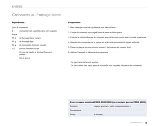 ENTRÉE


Croissants au fromage blanc
Ingrédients :                                             Préparation

(pour 6 croissants)                                       1. Bien mélanger tous les ingrédients pour faire la farce
6         croissants frais ou petits pains non surgelés
                                                          2. Couper le croissant non surgelé dans le sens de la longueur.
Farce :
75 g      de fromage blanc maigre                         3. Enduire la moitié inférieure du croissant avec la farce et couvrir avec la partie supérieure.

50 g      de fromage râpé                                 4. Déposer les croissants sur la plaque en acier inox recouverte de papier sulfurisé.
50 g      de mozzarella finement coupée
                                                          5. Placer la plaque en acier inox au niveau 1 de l’espace de cuisson froid.
1/2       poivron finement coupé
          Un peu de basilic et d’origan finement          6. Allumer l’appareil et démarrer le programme
          ciselés
          Sel et poivre

                                                            On peut varier la farce à souhait.
                                                            On peut utiliser des petits pains à réchauffer non surgelés à la place des croissants.




                                                            Four à vapeur combiné EKDG 6800/6900 (ne convient pas au EEBD 6600)

                                                            Fonction                     vapeur gourmet « petits croissants apéro »

                                                            Température

                                                            Durée                        8 minutes



                                                                                                                                                       15
 