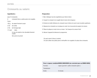 ENTRÉE


Croissants au salami
Ingrédients :                                              Préparation

(pour 6 croissants)                                        1. Bien mélanger tous les ingrédients pour faire la farce
6          croissants frais ou petits pains non surgelés
                                                           2. Couper le croissant non surgelé dans le sens de la longueur.
Farce
100 g      de salami finement coupé                        3. Enduire la moitié inférieure du croissant avec la farce et couvrir avec la partie supérieure.

2 CS       de ricotta                                      4. Déposer les croissants sur la plaque en acier inox recouverte de papier de cuisson.
2 CS       de fromage râpé
                                                           5. Placer la plaque en acier inox au niveau 1 de l’espace de cuisson froid.
1/1 oeuf        battu
           Un peu de basilic et de ciboulette finement     6. Allumer l’appareil et démarrer le programme.
           ciselés
           Sel, poivre et piment

                                                             On peut varier la farce à volonté.
                                                             On peut utiliser des petits pains à réchauffer non surgelés à la place des croissants.




                                                             Four à vapeur combiné EKDG 6800/6900 (ne convient pas au EEBD 6600)

                                                             Fonction                     vapeur gourmet « petits croissants apéro »

                                                             Température

                                                             Durée                        8 minutes



                                                                                                                                                        17
 