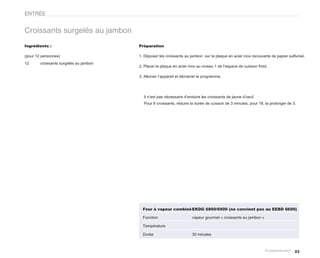 ENTRÉE


Croissants surgelés au jambon
Ingrédients :                           Préparation

(pour 12 personnes)                     1. Déposer les croissants au jambon sur la plaque en acier inox recouverte de papier sulfurisé.
12      croissants surgelés au jambon
                                        2. Placer la plaque en acier inox au niveau 1 de l’espace de cuisson froid.

                                        3. Allumer l’appareil et démarrer le programme.




                                          Il n’est pas nécessaire d’enduire les croissants de jaune d’oeuf.
                                          Pour 6 croissants, réduire la durée de cuisson de 3 minutes, pour 18, la prolonger de 3.




                                          Four à vapeur combiné EKDG 6800/6900 (ne convient pas au EEBD 6600)

                                          Fonction                    vapeur gourmet « croissants au jambon »

                                          Température

                                          Durée                       30 minutes



                                                                                                                                 23
 