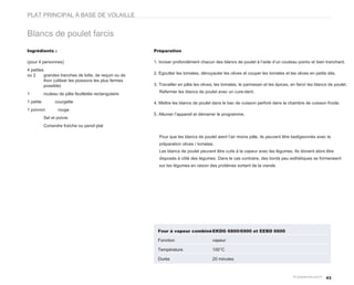PLAT PRINCIPAL À BASE DE VOLAILLE


Blancs de poulet farcis
Ingrédients :                                          Préparation

(pour 4 personnes)                                     1. Inciser profondément chacun des blancs de poulet à l’aide d’un couteau pointu et bien tranchant.
4 petites
ou 2     grandes tranches de lotte, de requin ou de    2. Egoutter les tomates, dénoyauter les olives et couper les tomates et les olives en petits dés.
         thon (utiliser les poissons les plus fermes
         possible)                                     3. Travailler en pâte les olives, les tomates, le parmesan et les épices, en farcir les blancs de poulet.

1          rouleau de pâte feuilletée rectangulaire      Refermer les blancs de poulet avec un cure-dent.

1 petite         courgette                             4. Mettre les blancs de poulet dans le bac de cuisson perforé dans la chambre de cuisson froide.
1 poivron         rouge
                                                       5. Allumer l’appareil et démarrer le programme.
           Sel et poivre
           Coriandre fraîche ou persil plat

                                                         Pour que les blancs de poulet aient l’air moins pâle, ils peuvent être badigeonnés avec la
                                                         préparation olives / tomates.
                                                         Les blancs de poulet peuvent être cuits à la vapeur avec les légumes. Ils doivent alors être
                                                         disposés à côté des légumes. Dans le cas contraire, des bords peu esthétiques se formeraient
                                                         sur les légumes en raison des protéines sortant de la viande




                                                         Four à vapeur combiné EKDG 6800/6900 et EEBD 6600

                                                         Fonction                     vapeur

                                                         Température                  100°C

                                                         Durée                        20 minutes



                                                                                                                                                    43
 