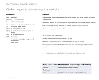 PLAT PRINCIPAL À BASE DE VOLAILLE


Chicken nuggets et poivrons longs à la mexicaine
Ingrédients :                                         Préparation

(pour 4 personnes)                                    1. Sélectionner le programme vapeur gourmet “chicken nuggets” et le lancer. L’espace de cuisson
20 chicken      nuggetssurgelés                         est préchauffé.

4       poivrons longs et pointus
                                                      2. Entretemps, déposer les chicken nuggets sur la plaque en acier inox couverte de papier sulfurisé.
1/2     chou-rave pelé et coupé en petits morceaux
                                                      3. Dès qu’apparaît le message “enfourner les aliments”, insérer la plaque au niveau 1.
1/2     concombre, lavé et détaillé
200 g   de grains de maïs en boite                    4. Confirmer en appuyant sur le bouton OK.
200 g   de tomates cerises lavées et coupées en
        quatre
2 CS    de vinaigre balsamique
                                                      Pour les poivrons longs à la mexicaine :
3 CS    d’huile d’olive
                                                      1. Couper les poivrons en deux, les épépiner et les laver
        Fines herbes fraîches (par exemple, persil,
        thym et basilic)
                                                      2. Mélanger et assaisonner tous les autres ingrédients et en farcir les poivrons.
        Sel et poivre
                                                      3. Assaisonner avec des fines herbes fraîches et servir froid en accompagnement des chicken
                                                        nuggets.




                                                        A la place des poivrons, on peut utiliser des concombres ou des choux-raves.




                                                        Four à vapeur combiné EKDG 6800/6900 (ne convient pas au EEBD 6600)

                                                        Fonction                     vapeur gourmet « chicken nuggets »

                                                        Température

                                                        Durée                        24 minutes (pour dix unités, écourter de 2 minutes)



44
 