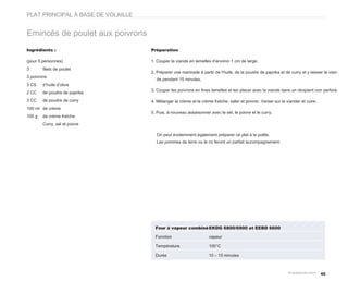 PLAT PRINCIPAL À BASE DE VOLAILLE


Emincés de poulet aux poivrons
Ingrédients :                       Préparation

(pour 5 personnes)                  1. Couper la viande en lamelles d’environ 1 cm de large.
3       filets de poulet
                                    2. Préparer une marinade à partir de l’huile, de la poudre de paprika et de curry et y laisser la vian-
3 poivrons
                                      de pendant 15 minutes.
3 CS    d’huile d’olive
                                    3. Couper les poivrons en fines lamelles et les placer avec la viande dans un récipient non perforé.
2 CC    de poudre de paprika
3 CC    de poudre de curry          4. Mélanger la crème et la crème fraîche, saler et poivrer. Verser sur la viander et cuire.
100 ml de crème
                                    5. Puis, à nouveau assaisonner avec le sel, le poivre et le curry.
100 g   de crème fraîche
        Curry, sel et poivre

                                      On peut évidemment également préparer ce plat à la poêle.
                                      Les pommes de terre ou le riz feront un parfait accompagnement.




                                      Four à vapeur combiné EKDG 6800/6900 et EEBD 6600

                                      Fonction                     vapeur

                                      Température                  100°C

                                      Durée                        10 – 15 minutes



                                                                                                                                  45
 