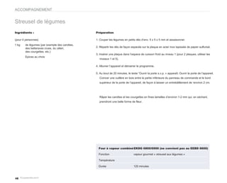 ACCOMPAGNEMENT


Streusel de légumes
Ingrédients :                                   Préparation

(pour 4 personnes)                              1. Couper les légumes en petits dés d’env. 5 x 5 x 5 mm et assaisonner.
1 kg    de légumes (par exemple des carottes,
        des betteraves crues, du céleri,        2. Répartir les dés de façon espacée sur la plaque en acier inox tapissée de papier sulfurisé.
        des courgettes, etc.)
                                                3. Insérer une plaque dans l’espace de cuisson froid au niveau 1 (pour 2 plaques, utiliser les
        Epices au choix
                                                  niveaux 1 et 5).

                                                4. Allumer l’appareil et démarrer le programme.

                                                5. Au bout de 20 minutes, le texte “Ouvrir la porte s.v.p. » apparaît. Ouvrir la porte de l’appareil.
                                                  Coincer une cuillère en bois entre la partie inférieure du panneau de commande et le bord
                                                  supérieur de la porte de l’appareil, de façon à laisser un entrebâillement de ‘environ 2 cm.




                                                  Râper les carottes et les courgettes en fines lamelles d’environ 1-2 mm qui, en séchant,
                                                  prendront une belle forme de fleur.




                                                  Four à vapeur combiné EKDG 6800/6900 (ne convient pas au EEBD 6600)

                                                  Fonction                      vapeur gourmet « streusel aux légumes »

                                                  Température

                                                  Durée                         120 minutes



48
 