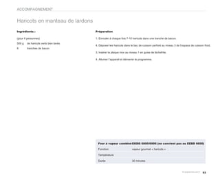 ACCOMPAGNEMENT


Haricots en manteau de lardons
Ingrédients :                          Préparation

(pour 4 personnes)                     1. Enrouler à chaque fois 7-10 haricots dans une tranche de bacon.
500 g   de haricots verts bien lavés
                                       4. Déposer les haricots dans le bac de cuisson perforé au niveau 3 de l’espace de cuisson froid.
8       tranches de bacon
                                       3. Insérer la plaque inox au niveau 1 en guise de lèchefrite.

                                       4. Allumer l’appareil et démarrer le programme.




                                         Four à vapeur combiné EKDG 6800/6900 (ne convient pas au EEBD 6600)

                                         Fonction                     vapeur gourmet « haricots »

                                         Température

                                         Durée                        30 minutes



                                                                                                                                53
 